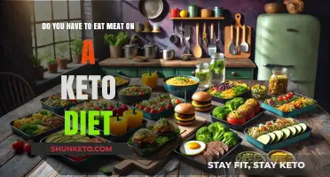Can You Follow a Keto Diet Without Eating Meat?