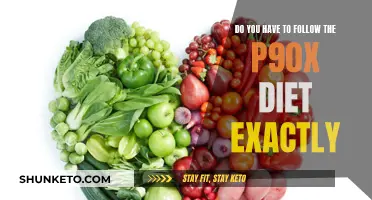 Strict Dieting: P90X Diet Plan Benefits and Drawbacks