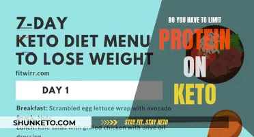 Protein on Keto: How Much is Too Much?