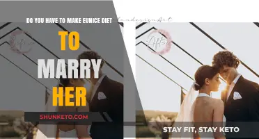 Eunice's Diet: A Marriage Requirement?