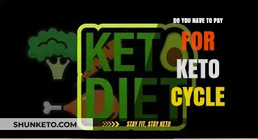 Is Keto Cycle Free or Paid? Understanding the Cost of the Diet Plan