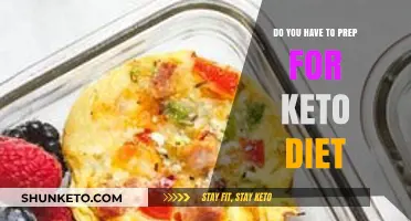 Prepping for Keto: Essential Steps to Start Your Low-Carb Journey