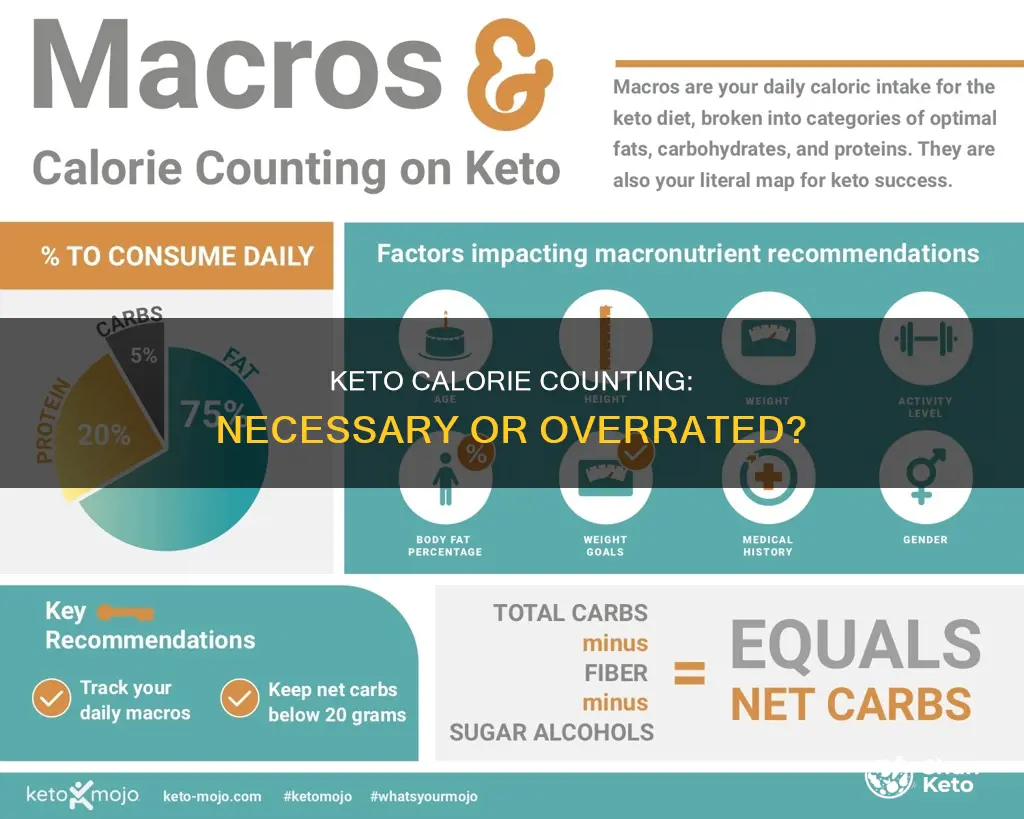 do you have to reach your calorie count on keto