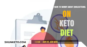 Keto Diet and Cholesterol: Should You Be Concerned?