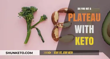 Breaking Through the Keto Plateau: Strategies to Reignite Weight Loss