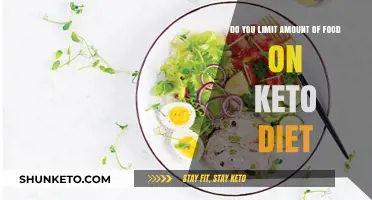 Keto Diet Portion Control: Should You Limit Food Intake?