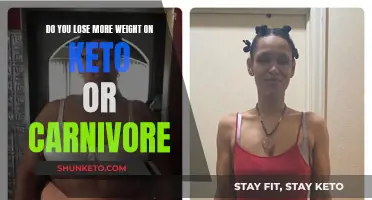 Carnivore vs. Keto: Which Diet Trims More Fat?