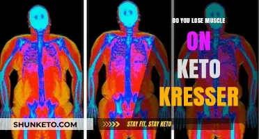 Does Keto Cause Muscle Loss? Exploring the Truth with Chris Kresser