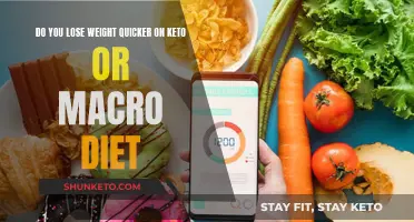 Keto vs Macro: Which Diet Trims the Fat Faster?