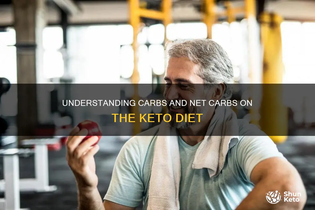 do you measure carbs or net carbs on keto