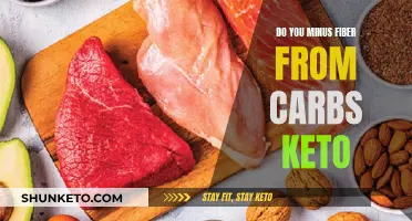 Fiber and Carb Counting: The Keto Edition