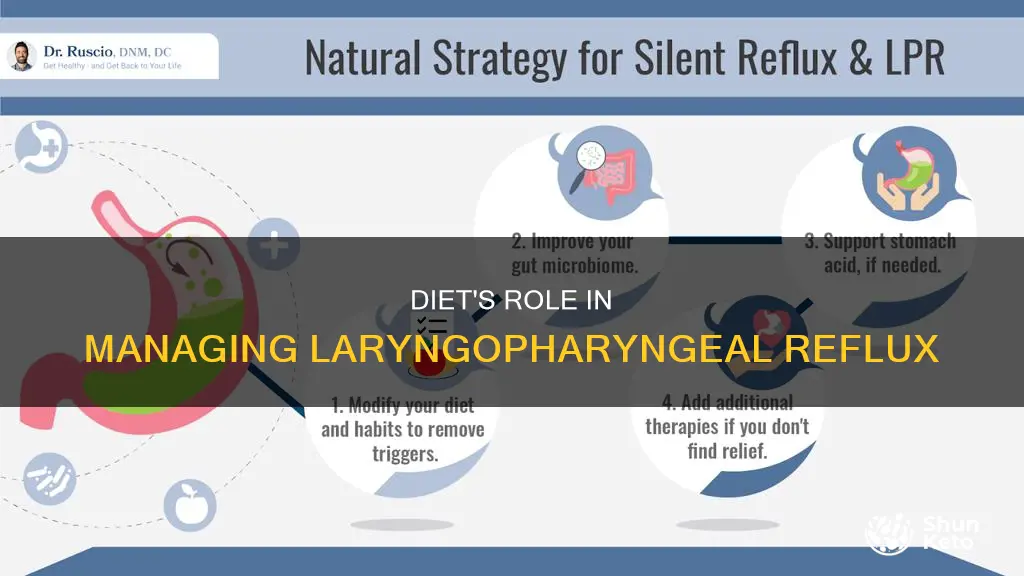 do you need a diet for laryngopharyngeal reflux