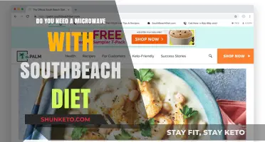South Beach Diet: Microwaves, Friend or Foe?