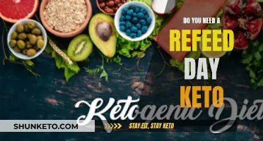 Refeed Days: Necessary for Keto Diet Success?