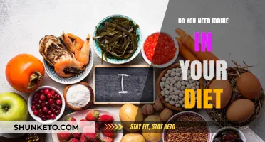 Iodine: An Essential Mineral for Your Diet