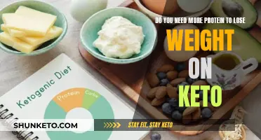 Protein and Keto: The Weight Loss Connection