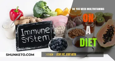 Vitamins and Diet: Do You Need Supplements?