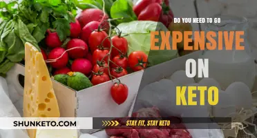 Is Keto Expensive? Budget-Friendly Tips for a Successful Low-Carb Lifestyle