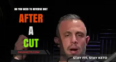 Reverse Dieting: Necessary After Cutting?