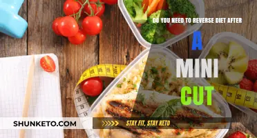 Reverse Dieting: Necessary After a Mini Cut?
