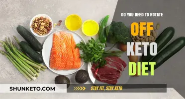 Should You Cycle Off the Keto Diet for Long-Term Success?