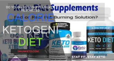 Ketogenic Diet: Do Supplements Make a Difference?