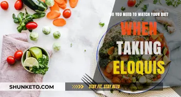 Healthy Eating and Eliquis: A Balanced Approach