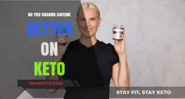 Keto and Caffeine: How Your Body Absorbs Energy on a Low-Carb Diet