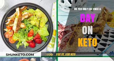 Keto Meal Frequency: Is Eating Once a Day Sustainable?