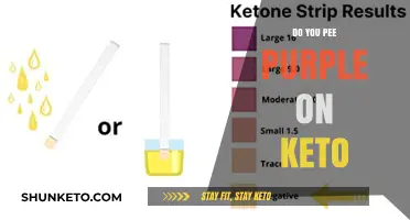 Keto Diet and Purple Urine: Fact or Fiction Explained