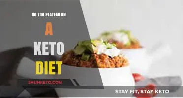 Breaking Keto Plateaus: Strategies to Reignite Weight Loss and Results