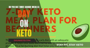 Keto Diet: Eating Three Square Meals a Day