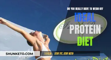 Ideal Protein Diet: Weaning Off Safely and Sustainably