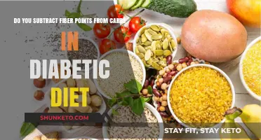 Fiber and Carb Math for Diabetics