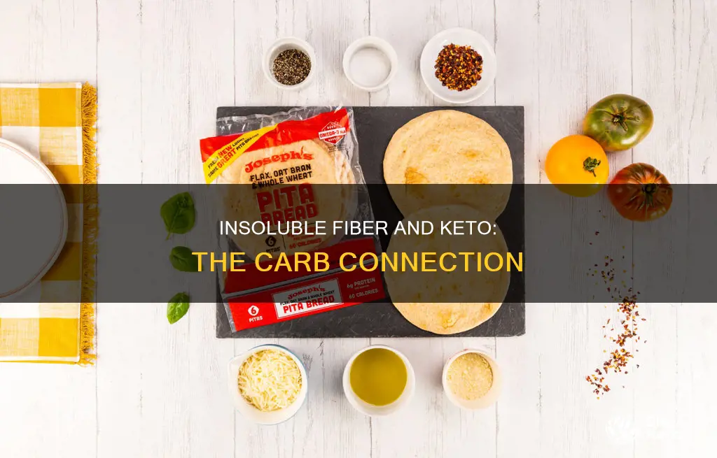 do you subtract insoluble fiber from carbs on keto