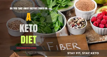 Should You Exclude Dietary Fiber When Following a Keto Diet?