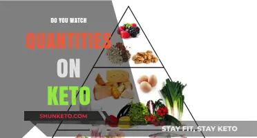 Mastering Keto: Tracking Quantities for Optimal Low-Carb Success