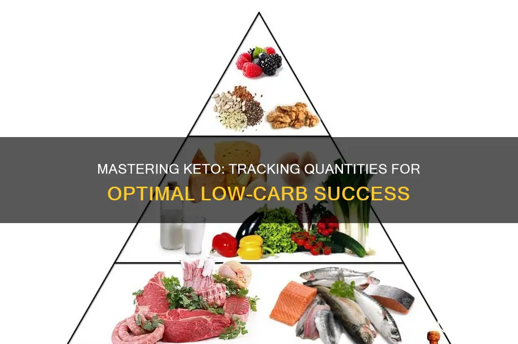 do you watch quantities on keto