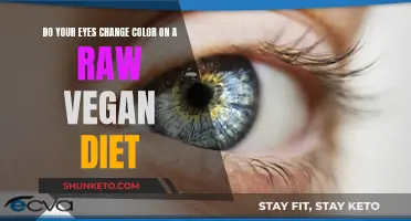 Vegan Diet: Can It Change Your Eye Color?