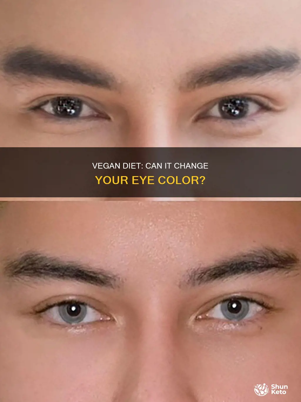 do your eyes change color on a raw vegan diet