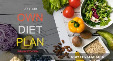 Custom Diet Plans: Your Guide to Success