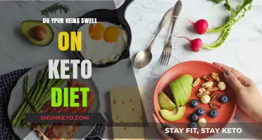 Keto Diet and Vein Swelling: What You Need to Know