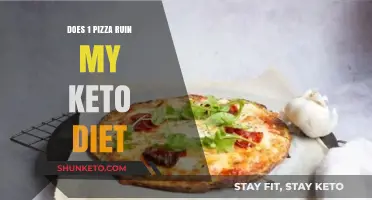 Can One Pizza Slice Derail Your Keto Diet Progress?