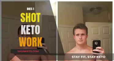 Keto Weight Loss Shot: Does It Work?