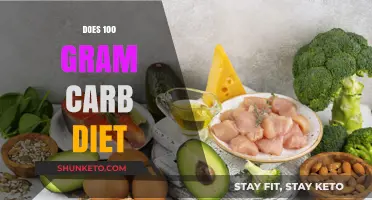 Carb-Controlled Diet: 100-Gram Carb Intake Explored
