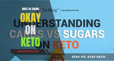 Keto and Sugar: Is 2 Grams Okay?