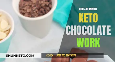 Keto Chocolate: Quick, Tasty, and Effective?