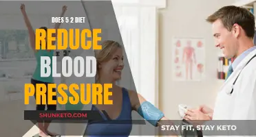 The 5:2 Diet's Impact on Blood Pressure: A Comprehensive Review