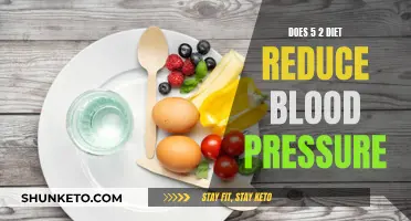 Dieting to Lower Blood Pressure: The 5:2 Method Explored