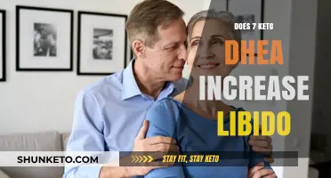 Can 7 Keto DHEA Boost Your Libido? Exploring the Science